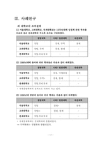 [조직구조론] 세 대학교(서울대, 연세대, 고려대)의 조직설계 사례연구-17