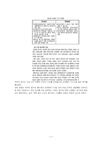 [마케팅] 삼성전자 하우젠 마케팅분석-17