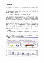 [환경분석론] 법률적 환경의 실패와 극복 사례-4