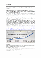 [환경분석론] 법률적 환경의 실패와 극복 사례-15