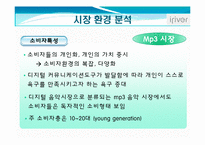 마케팅실패사례 -Iriver(아이리버)와 Apple(애플)-14