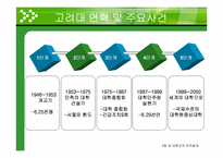 [조직구조론] 세 대학교(서울대, 연세대, 고려대)의 조직설계 사례연구-16