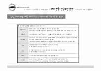 [다국적기업론] 닛산 르노 해외 진출 성공요인 분석-14