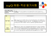CJ 인사직무 레포트-14