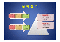 [운영관리] 6시그마(식스시그마)관점으로 E-MART(이마트)의 물류시스템 분석-5