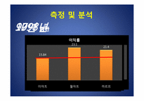 [운영관리] 6시그마(식스시그마)관점으로 E-MART(이마트)의 물류시스템 분석-7