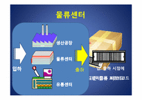 [운영관리] 6시그마(식스시그마)관점으로 E-MART(이마트)의 물류시스템 분석-11