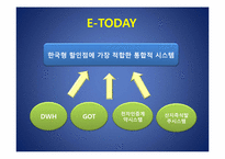 [운영관리] 6시그마(식스시그마)관점으로 E-MART(이마트)의 물류시스템 분석-20