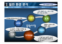 [환경분석론] 법률적 환경의 실패와 극복 사례-5