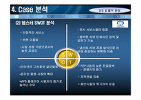 [환경분석론] 법률적 환경의 실패와 극복 사례-12