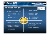 [환경분석론] 법률적 환경의 실패와 극복 사례-13