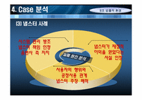 [환경분석론] 법률적 환경의 실패와 극복 사례-15