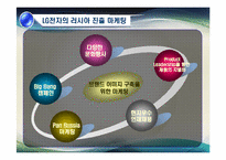 [국제경영] 러시아 LG 휴대폰의 부진과 초콜릿폰의 실패-3