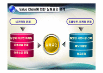 [국제경영] 러시아 LG 휴대폰의 부진과 초콜릿폰의 실패-7