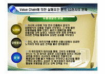[국제경영] 러시아 LG 휴대폰의 부진과 초콜릿폰의 실패-9