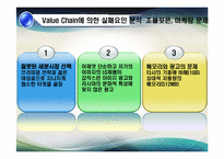 [국제경영] 러시아 LG 휴대폰의 부진과 초콜릿폰의 실패-12