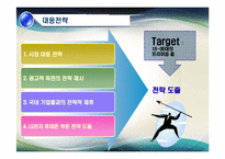 [국제경영] 러시아 LG 휴대폰의 부진과 초콜릿폰의 실패-14