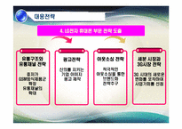 [국제경영] 러시아 LG 휴대폰의 부진과 초콜릿폰의 실패-18