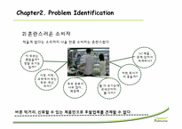 풀무원 Brand Identity 전략-11