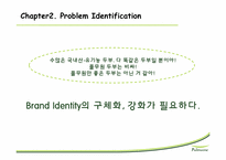 풀무원 Brand Identity 전략-13