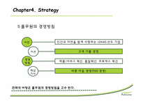 풀무원 Brand Identity 전략-20