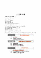 [인사관리] SK 네트웍스 역량개발-2