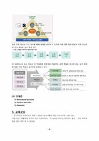 [인사관리] SK 네트웍스 역량개발-7