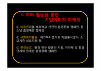 기업이미지 마케팅의 최근 사례-14