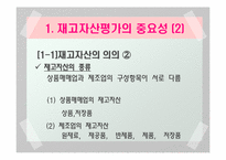 [회계학] 재고자산, 당좌자산-4