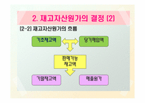 [회계학] 재고자산, 당좌자산-8
