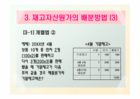 [회계학] 재고자산, 당좌자산-15