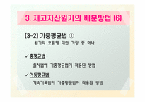 [회계학] 재고자산, 당좌자산-18