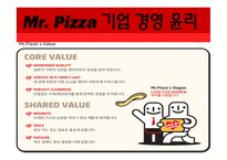 [국제경영] 미스터피자 취업 플랜-13