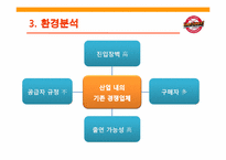 SK 와이번스 마케팅 성공전략-7
