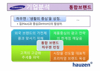 [마케팅] 삼성전자 하우젠 마케팅분석-10