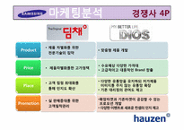 [마케팅] 삼성전자 하우젠 마케팅분석-17