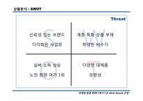 [마케팅원론, 사업계획서] 실버여행 산업-10