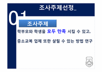 [마케팅조사론] 청소년의 교복 구매에 미치는 영향에 대한 조사-7