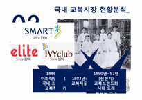 [마케팅조사론] 청소년의 교복 구매에 미치는 영향에 대한 조사-12