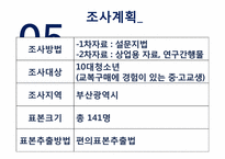 [마케팅조사론] 청소년의 교복 구매에 미치는 영향에 대한 조사-20
