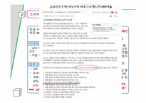 [국제마케팅] 이지 밸브 발바리수도의 아부다비 진출-13