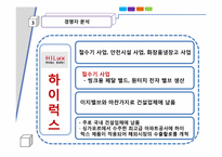 [국제마케팅] 이지 밸브 발바리수도의 아부다비 진출-17