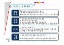 [국제마케팅] 이지 밸브 발바리수도의 아부다비 진출-20