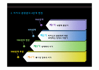 [관광문화론] 피지 관광문화 창출-11
