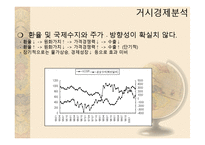 [투자론] 10장 기본적 분석-7