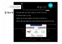 마케팅 실패사례 -베델스만, 니어워터(남양유업), 샤넬-2