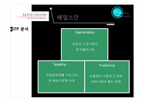 마케팅 실패사례 -베델스만, 니어워터(남양유업), 샤넬-8