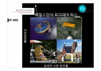 마케팅 실패사례 -베델스만, 니어워터(남양유업), 샤넬-10