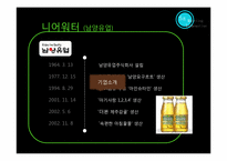 마케팅 실패사례 -베델스만, 니어워터(남양유업), 샤넬-12