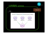 마케팅 실패사례 -베델스만, 니어워터(남양유업), 샤넬-13